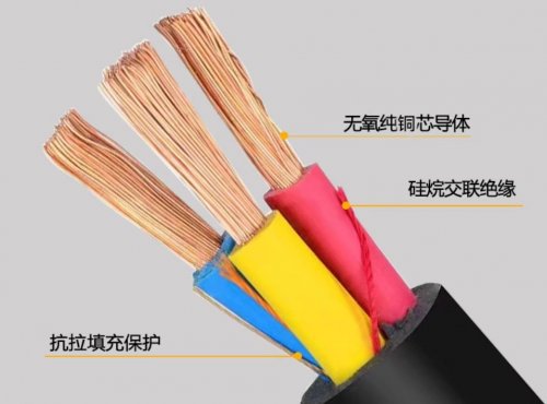 家庭装修如何选择电线线径和空气开关